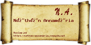 Náthán Annamária névjegykártya